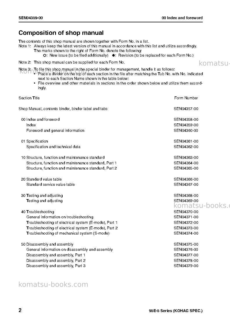 Komatsu saa4d95le-5jpn-for wa100m-6 Repair & maintenance cover Page 4