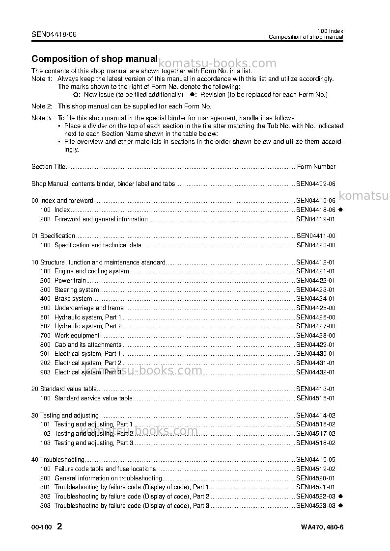 Komatsu wa480-6jpn Repair & maintenance cover Page 4