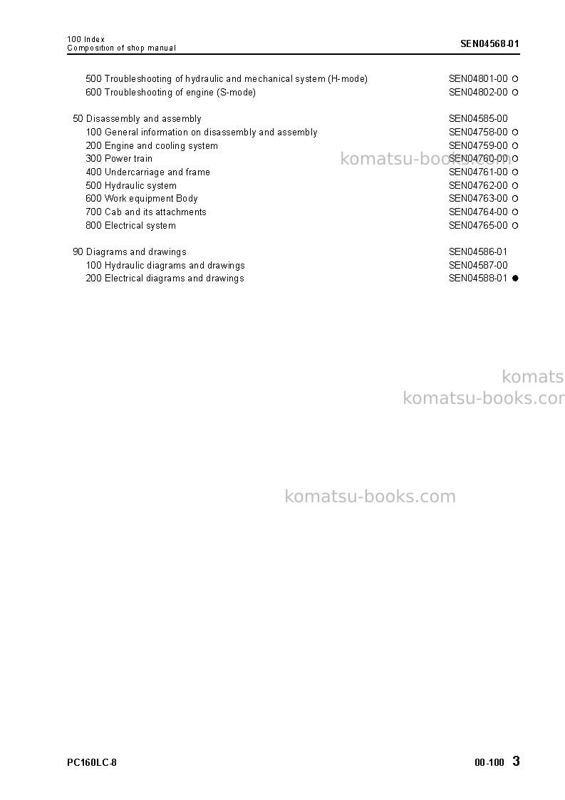 Komatsu pc160lc-8tha Repair & maintenance cover Page 4 Komatsu pc160lc-8tha Repair & maintenance cover Page 4