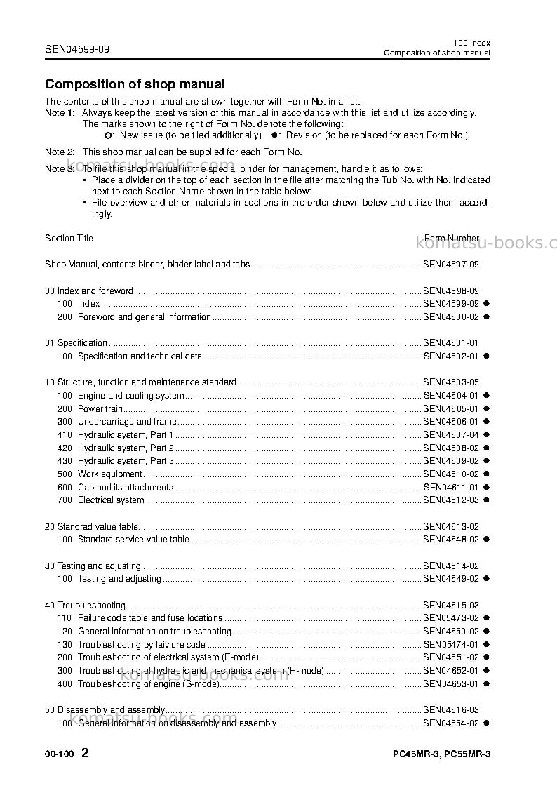 Komatsu pc55mr-3tha Repair & maintenance cover Page 4 Komatsu pc55mr-3tha Repair & maintenance cover Page 4