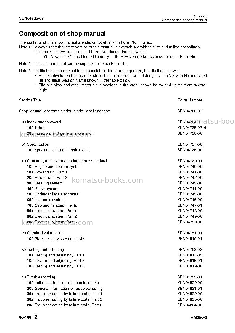 Komatsu hm250-2jpn Repair & maintenance cover Page 4