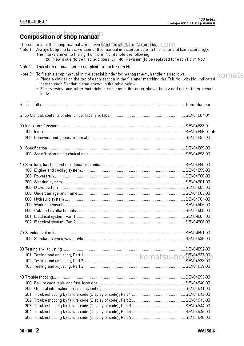 Komatsu wa150-6jpn-for n. america Repair & maintenance cover Page 4