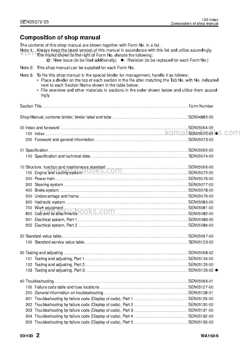 Komatsu wa150-6jpn Repair & maintenance cover Page 4