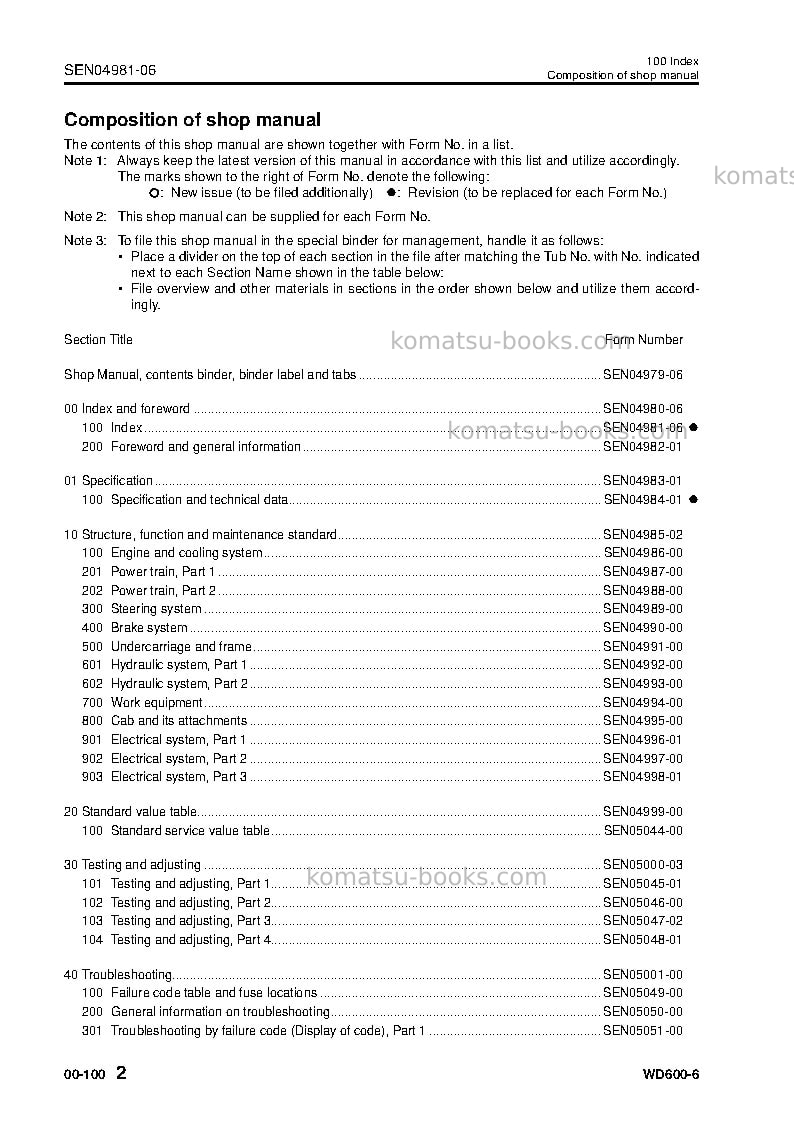 Komatsu wd600-6jpn Repair & maintenance cover Page 4
