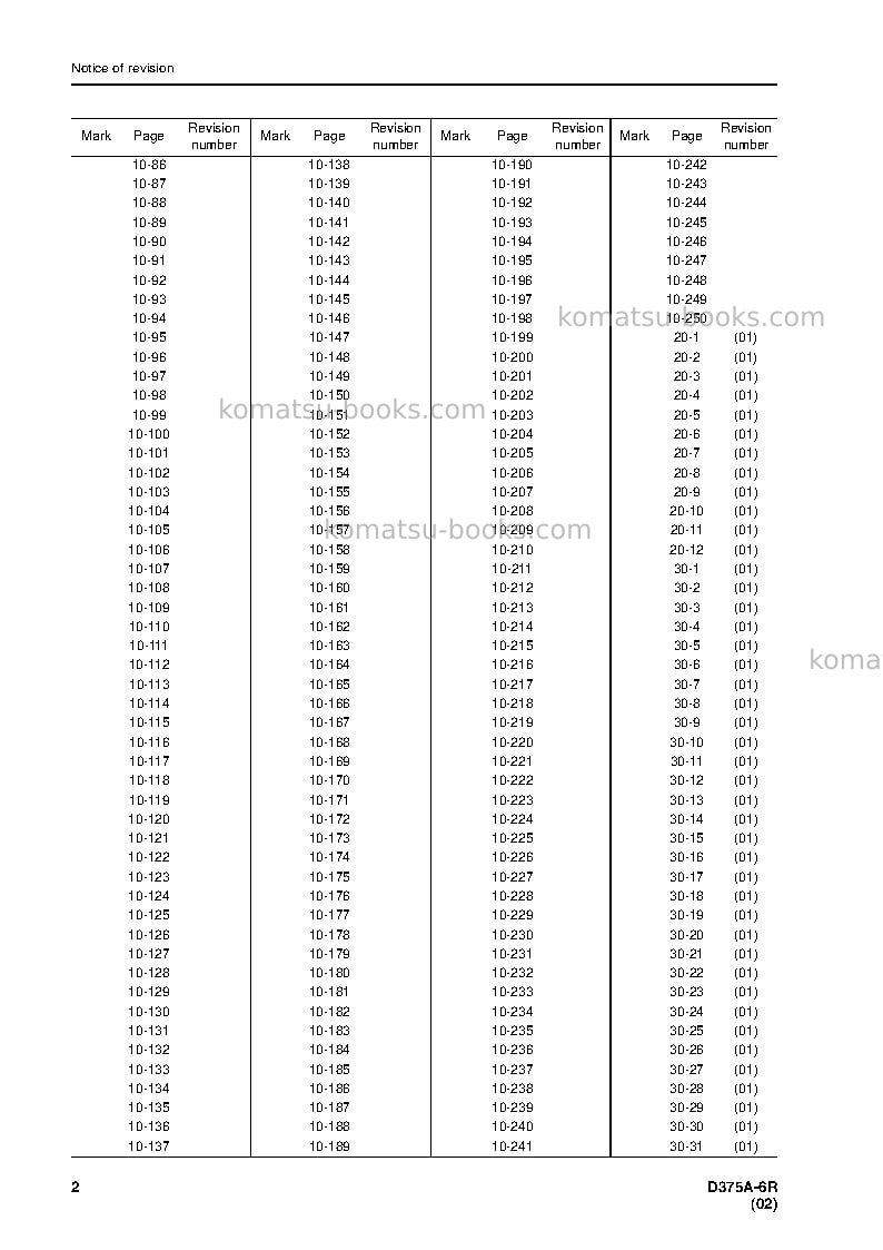 Komatsu d375a-6jpn-r w/o egr Repair & maintenance cover Page 4