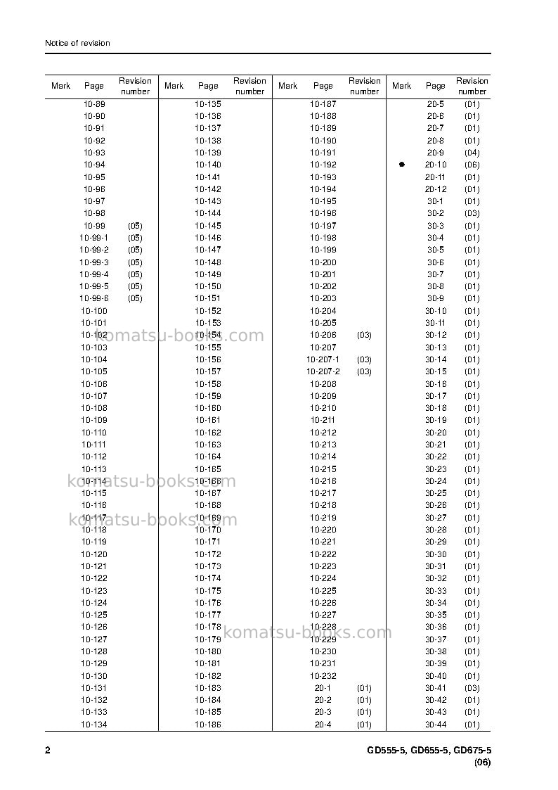 Komatsu gd655-5jpn Repair & maintenance cover Page 4 Komatsu gd655-5jpn Repair & maintenance cover Page 4