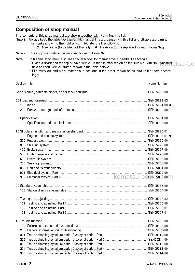 Komatsu wa200pz-6jpn Repair & maintenance cover Page 4