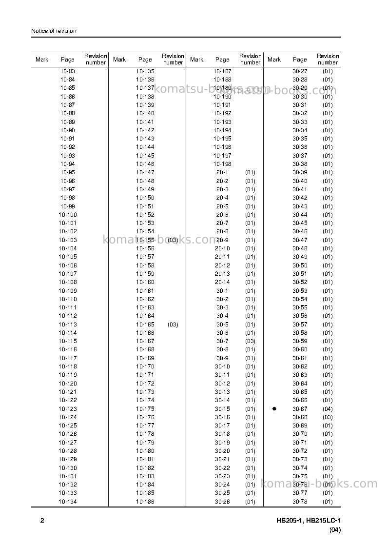 Komatsu hb215lc-1jpn Repair & maintenance cover Page 4