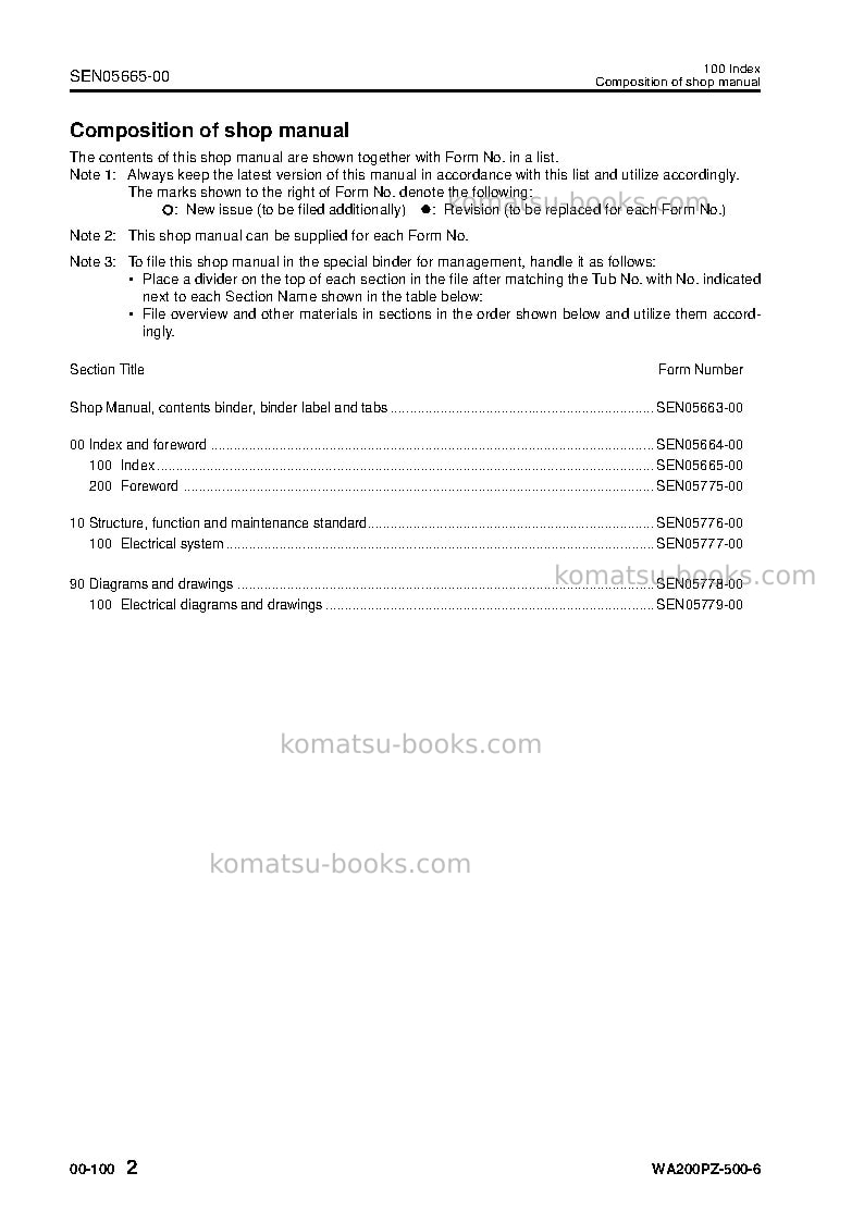 Komatsu wa200pz-6jpn-for kal Repair & maintenance cover Page 4
