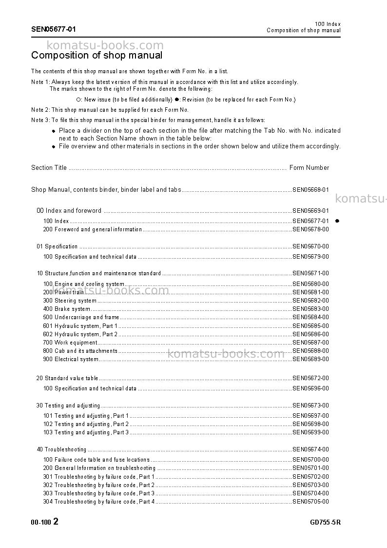Komatsu gd755-5jpn-r Repair & maintenance cover Page 4
