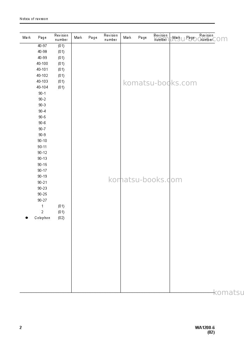 Komatsu wa1200-6jpn-for kal Repair & maintenance cover Page 4