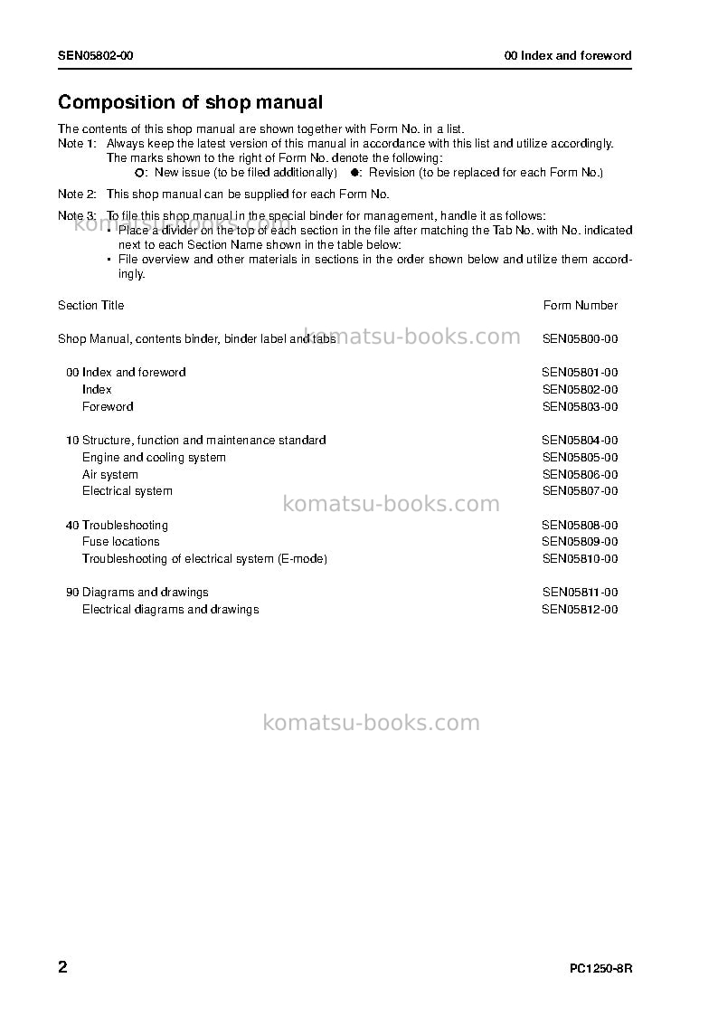 Komatsu pc1250-8jpn-w/o egr, for kal Repair & maintenance cover Page 4