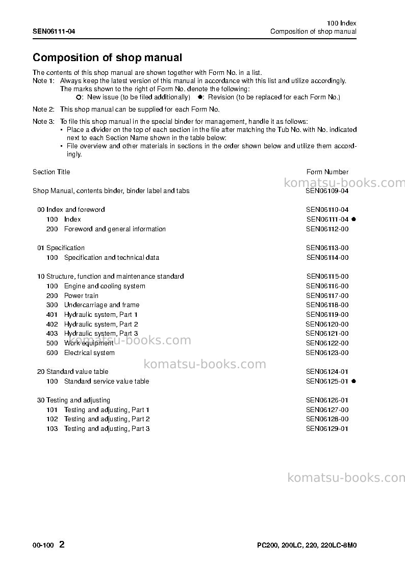 Komatsu pc200lc-8jpn-m0 Repair & maintenance cover Page 4 Komatsu pc200lc-8jpn-m0 Repair & maintenance cover Page 4