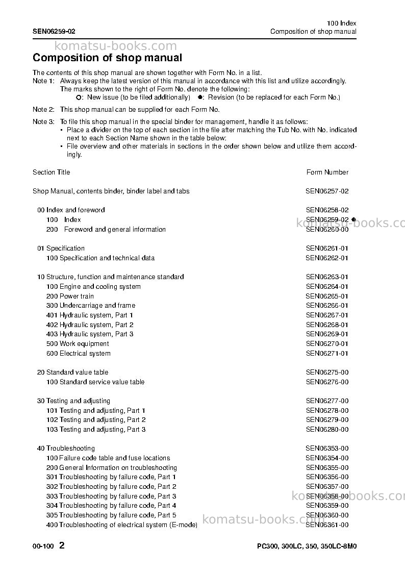 Komatsu pc300-8jpn-m0 Repair & maintenance cover Page 4 Komatsu pc300-8jpn-m0 Repair & maintenance cover Page 4