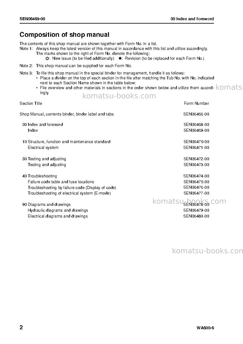 Komatsu wa600-6jpn-for kal Repair & maintenance cover Page 4