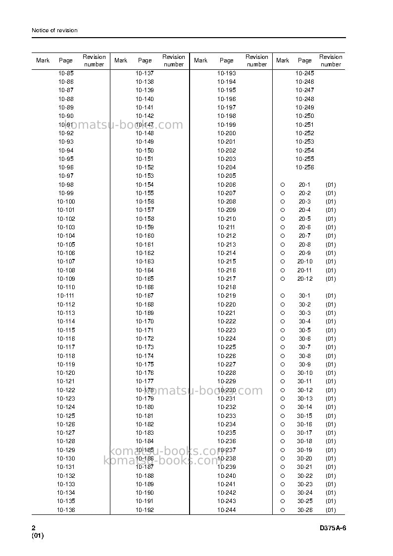 Komatsu d375a-6jpn--40c degree for cis Repair & maintenance cover Page 4