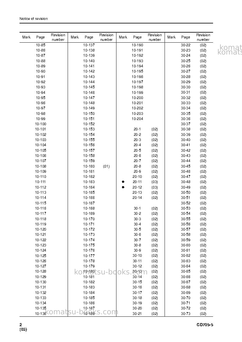 Komatsu gd705-5jpn Repair & maintenance cover Page 4 Komatsu gd705-5jpn Repair & maintenance cover Page 4