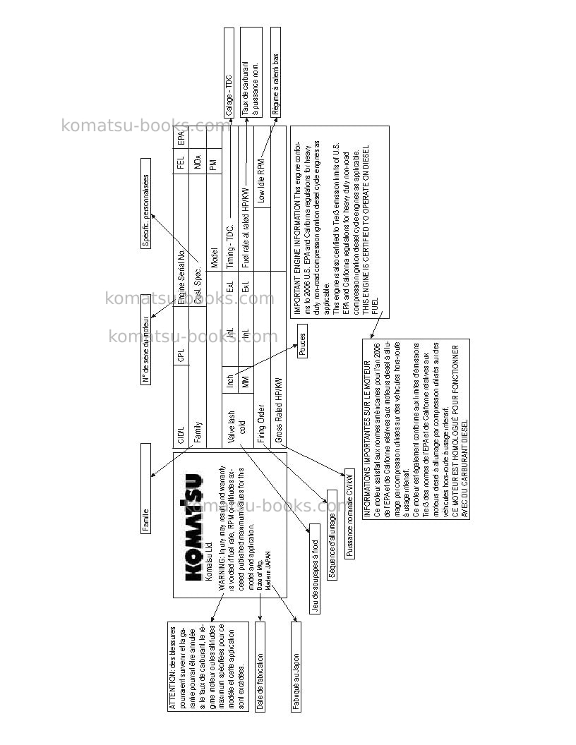 Komatsu pc128us-2jpn Manuel d'utilisation couverture Page 4