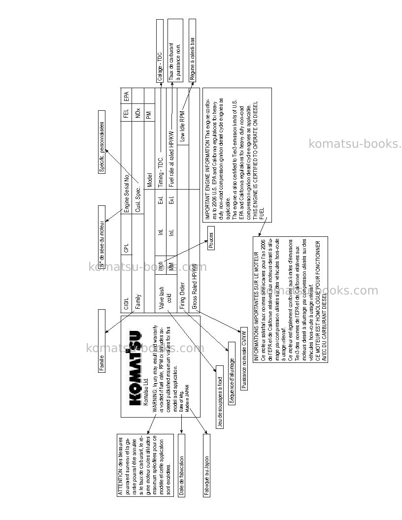 Komatsu pc600-7jpn Manuel d'utilisation couverture Page 4 Komatsu pc600-7jpn Manuel d'utilisation couverture Page 4