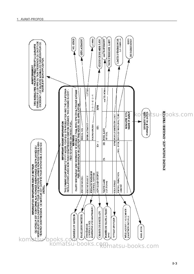 Komatsu pc120lc-6jpn Manuel d'utilisation couverture Page 4