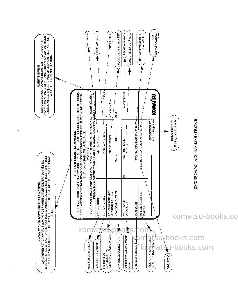 Komatsu pw170es-6gbr-k Operation manual cover Page 4