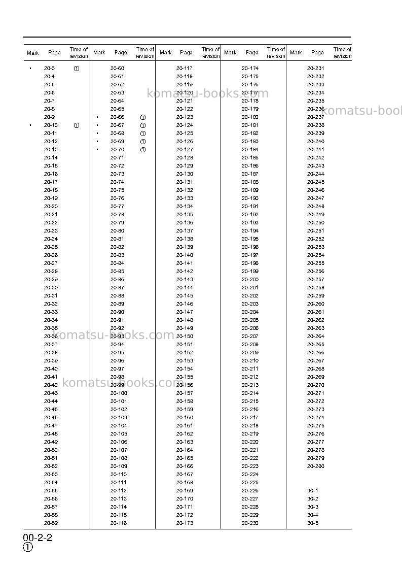 Komatsu pc150lc-6gbr-k Repair & maintenance cover Page 4 Komatsu pc150lc-6gbr-k Repair & maintenance cover Page 4