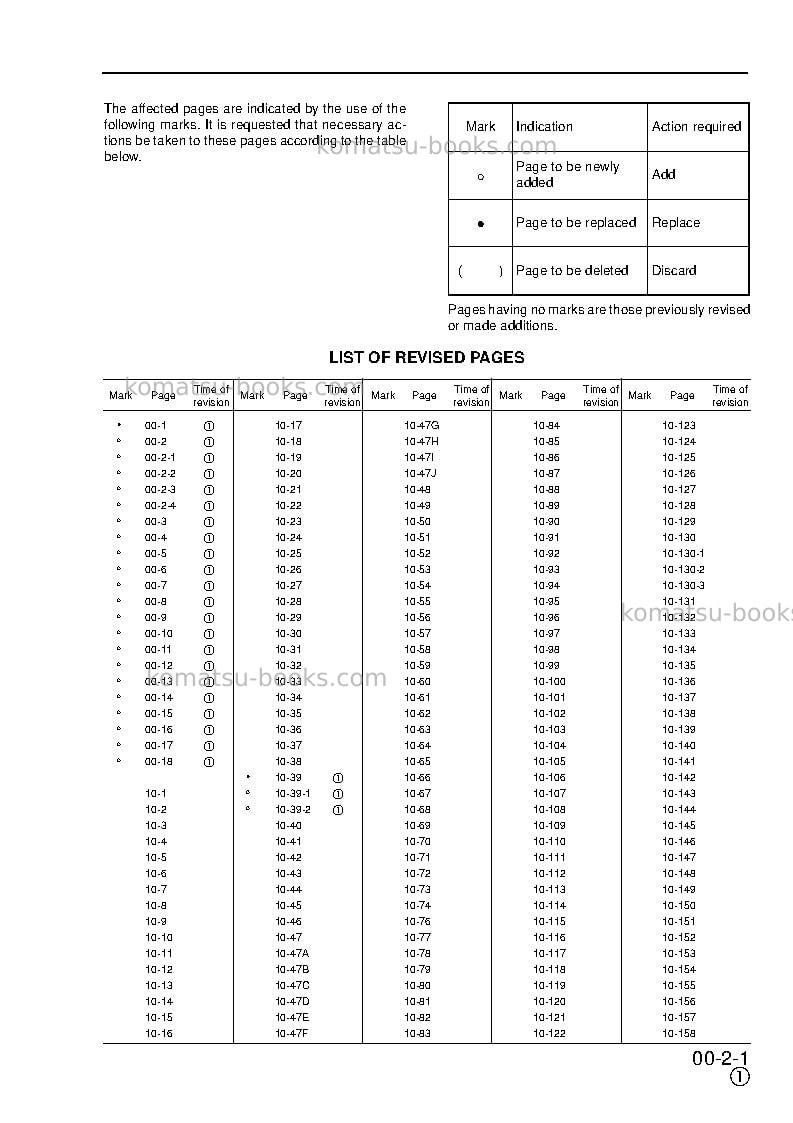 Komatsu pw130es-6gbr-k Repair & maintenance cover Page 4