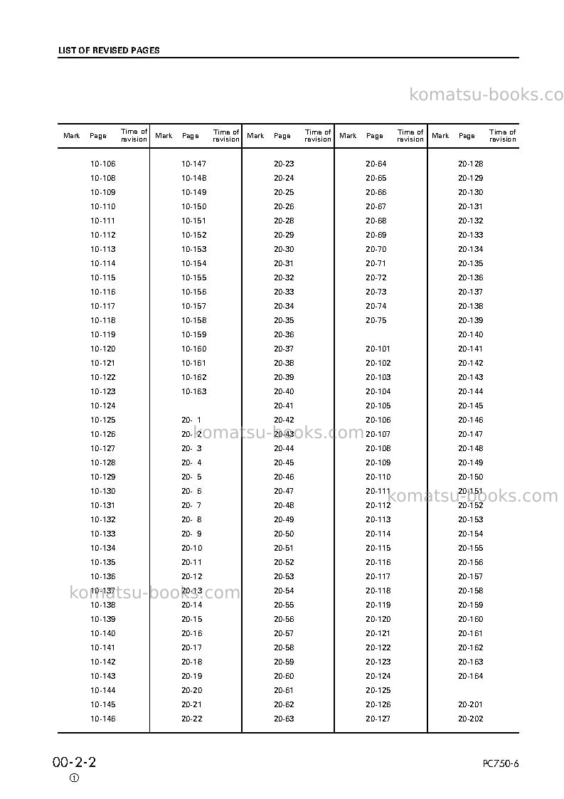 Komatsu pc750lc-6gbr-1 Repair & maintenance cover Page 4