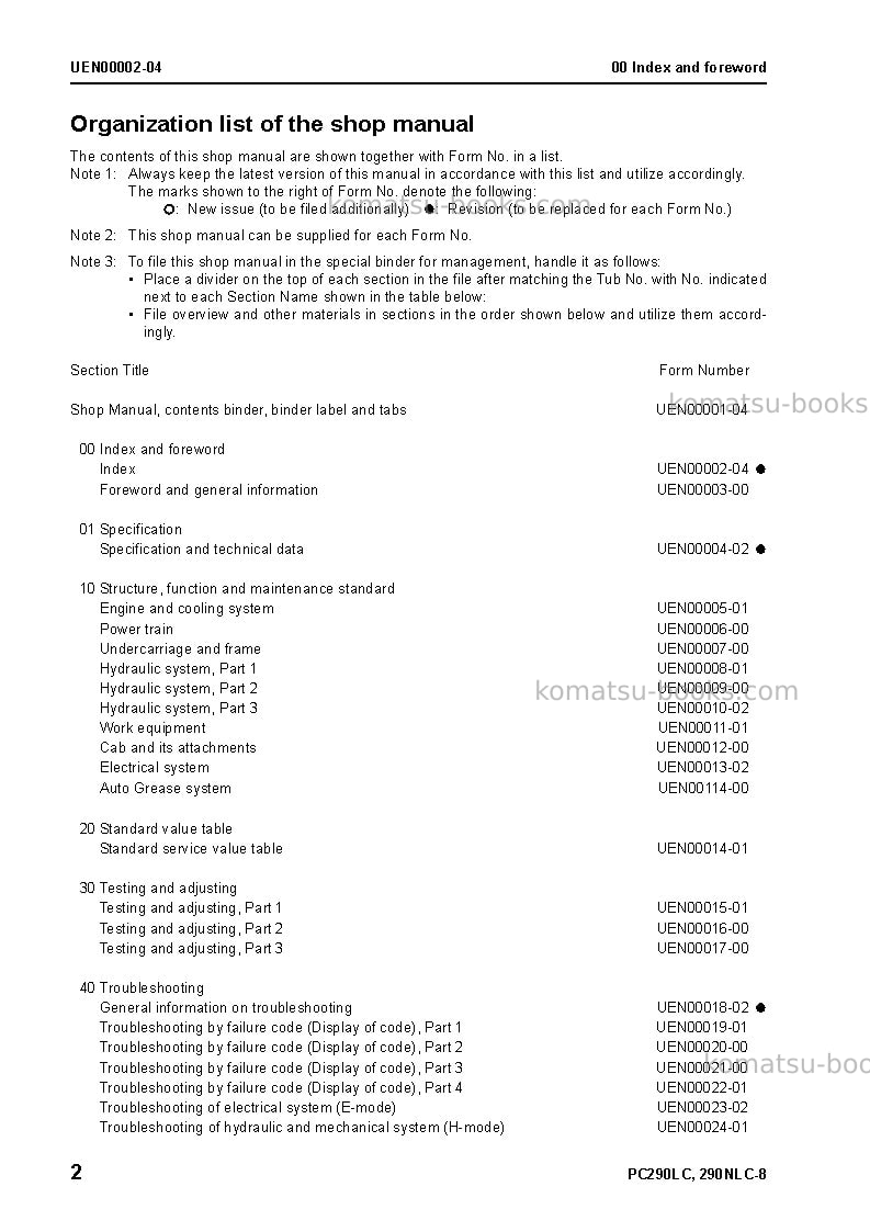 Komatsu pc290lc-8gbr Repair & maintenance cover Page 4 Komatsu pc290lc-8gbr Repair & maintenance cover Page 4