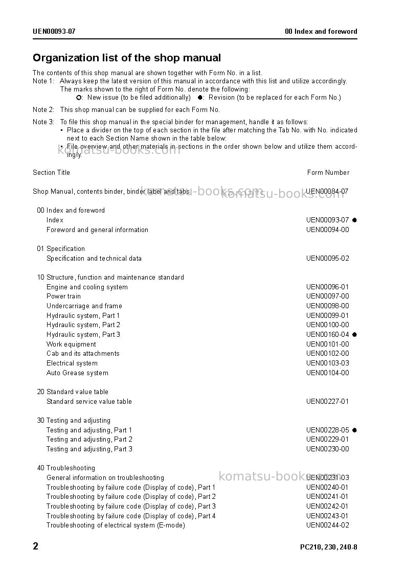 Komatsu pc210-8gbr Repair & maintenance cover Page 4 Komatsu pc210-8gbr Repair & maintenance cover Page 4