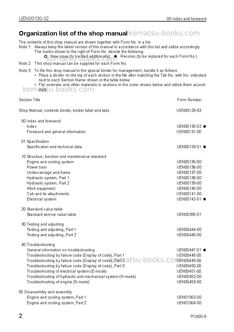 Komatsu pc600lc-8gbr Repair & maintenance cover Page 4