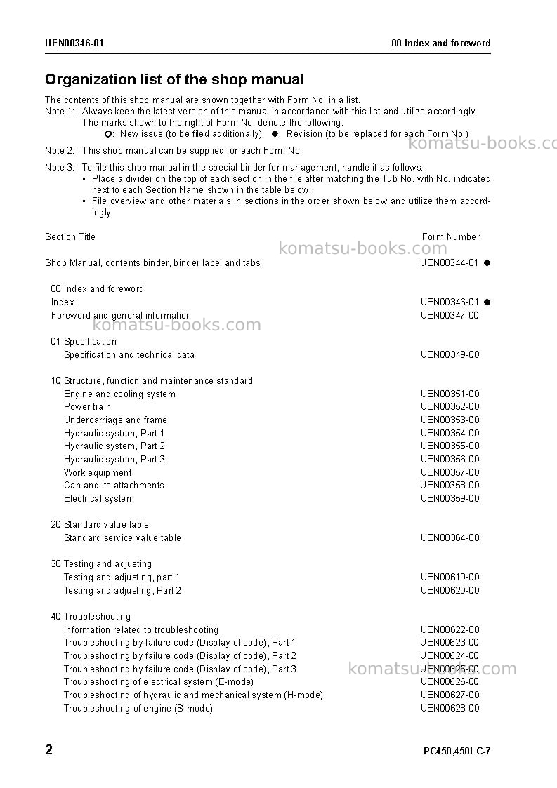 Komatsu pc450-7gbr-tier 3 Repair & maintenance cover Page 4