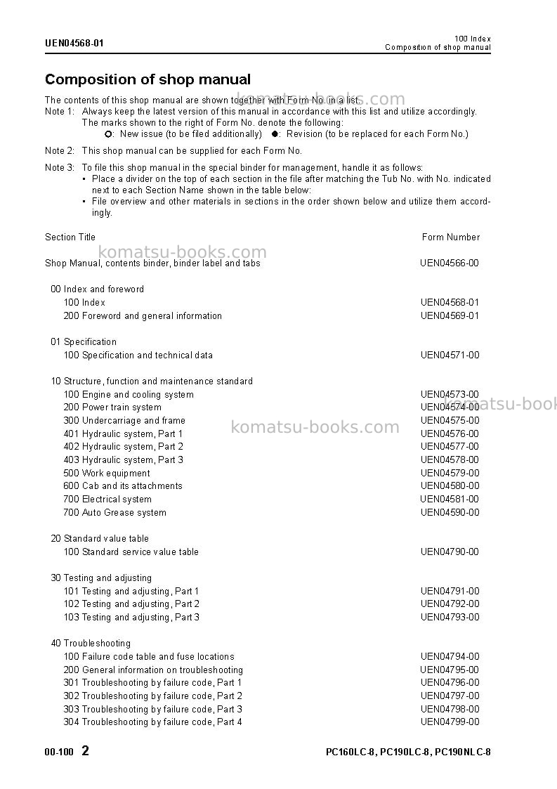 Komatsu pc160lc-8gbr Repair & maintenance cover Page 4