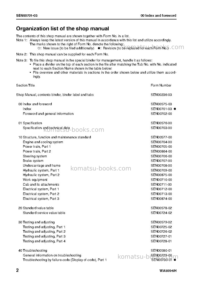 Komatsu wa500-6deu Repair & maintenance cover Page 4