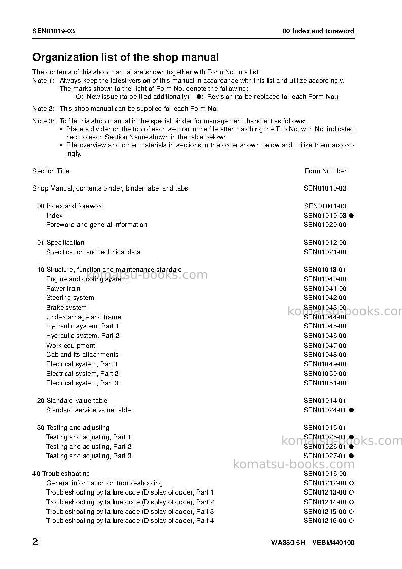 Komatsu wa380-6deu Repair & maintenance cover Page 4