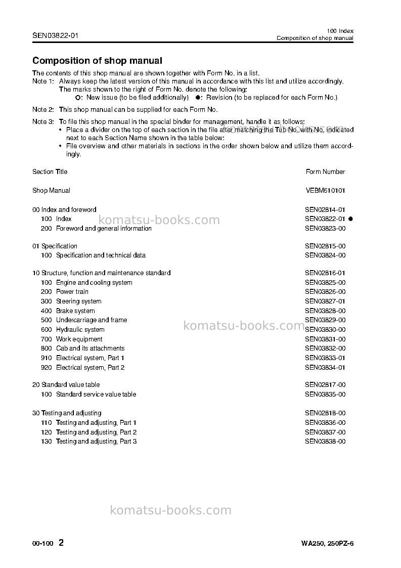 Komatsu wa250pz-6deu Repair & maintenance cover Page 4
