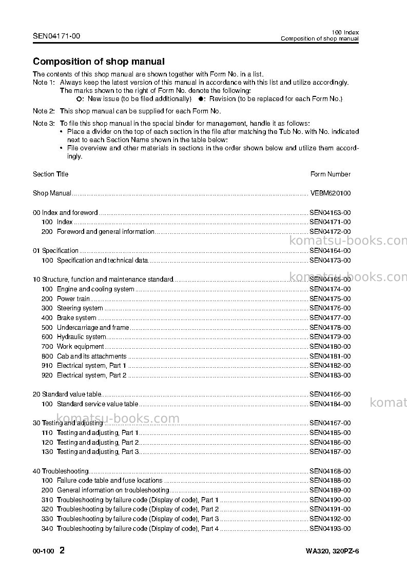 Komatsu wa320pz-6deu Repair & maintenance cover Page 4 Komatsu wa320pz-6deu Repair & maintenance cover Page 4