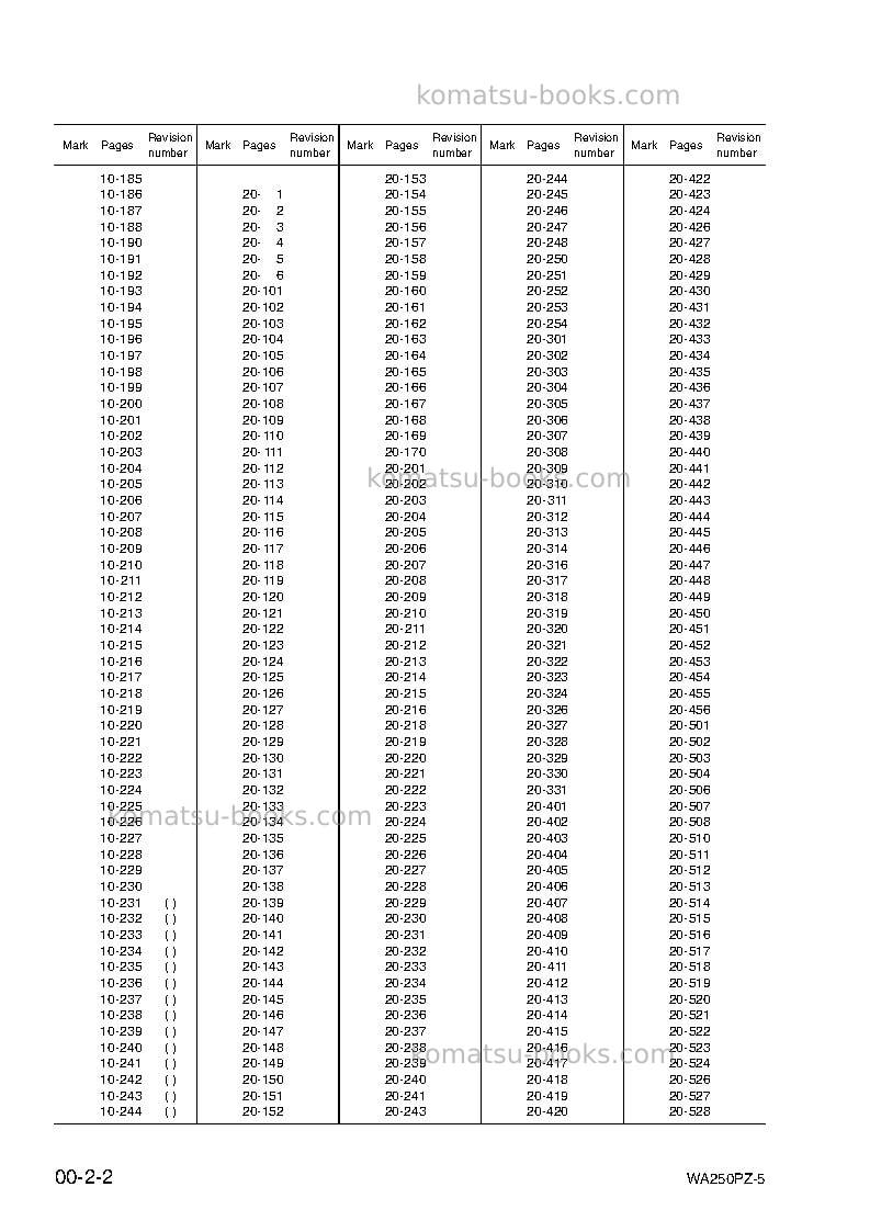 Komatsu wa250pz-5deu Repair & maintenance cover Page 4 Komatsu wa250pz-5deu Repair & maintenance cover Page 4