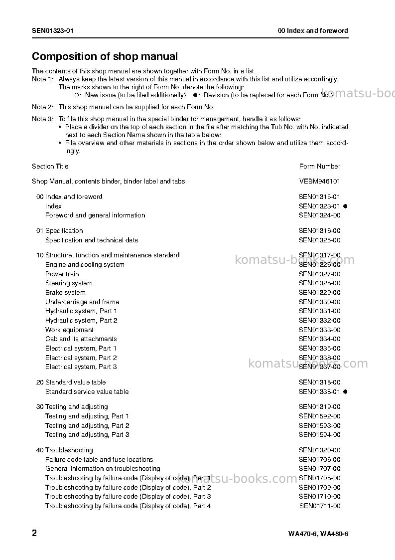 Komatsu wa480-6deu Repair & maintenance cover Page 4 Komatsu wa480-6deu Repair & maintenance cover Page 4