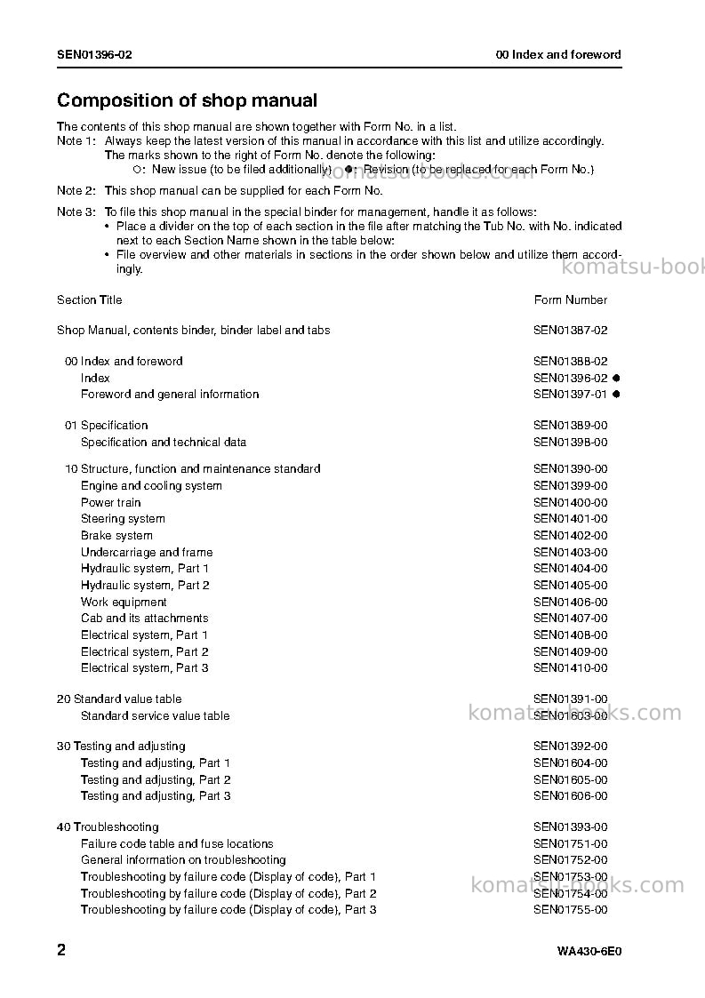 Komatsu wa430-6deu Repair & maintenance cover Page 4