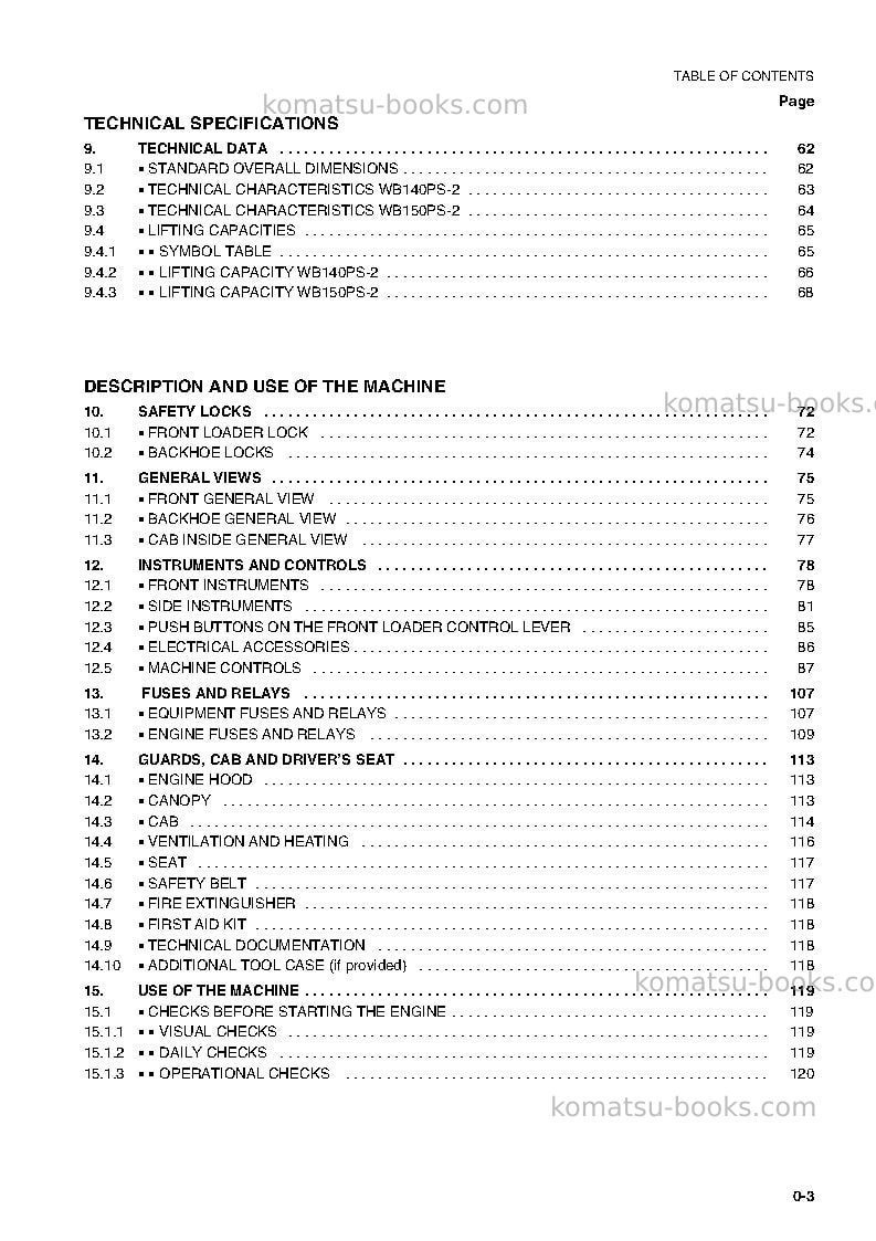 Komatsu wb150ps-2ita Operation manual cover Page 4