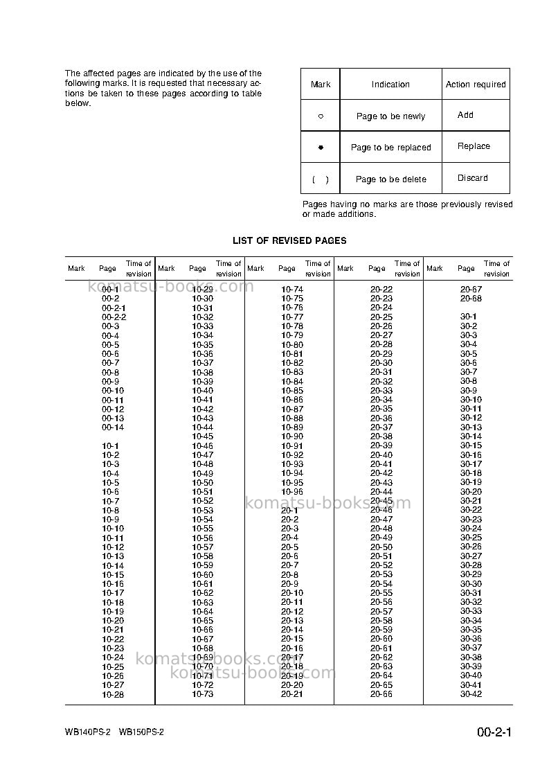 Komatsu wb150ps-2ita Repair & maintenance cover Page 4