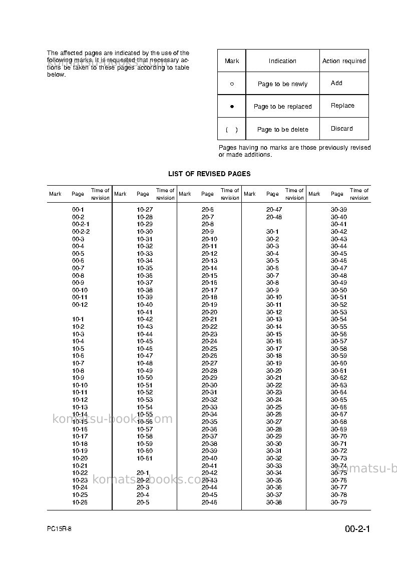 Komatsu pc15r-8ita Repair & maintenance cover Page 4