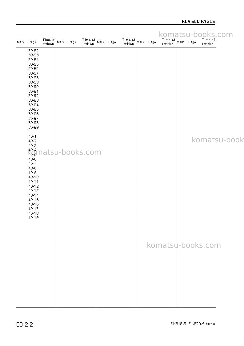 Komatsu sk820-5ita Repair & maintenance cover Page 4