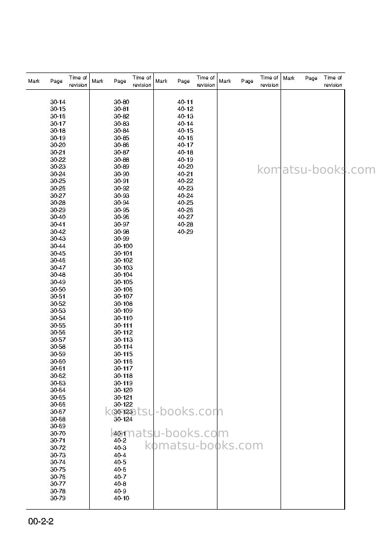 Komatsu pc75-1ita Repair & maintenance cover Page 4 Komatsu pc75-1ita Repair & maintenance cover Page 4