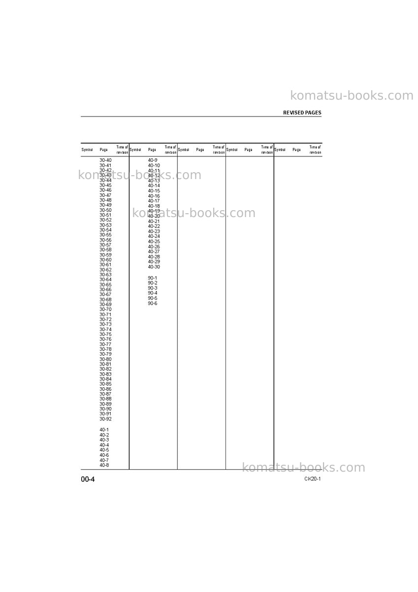 Komatsu ck20-1ita Repair & maintenance cover Page 4