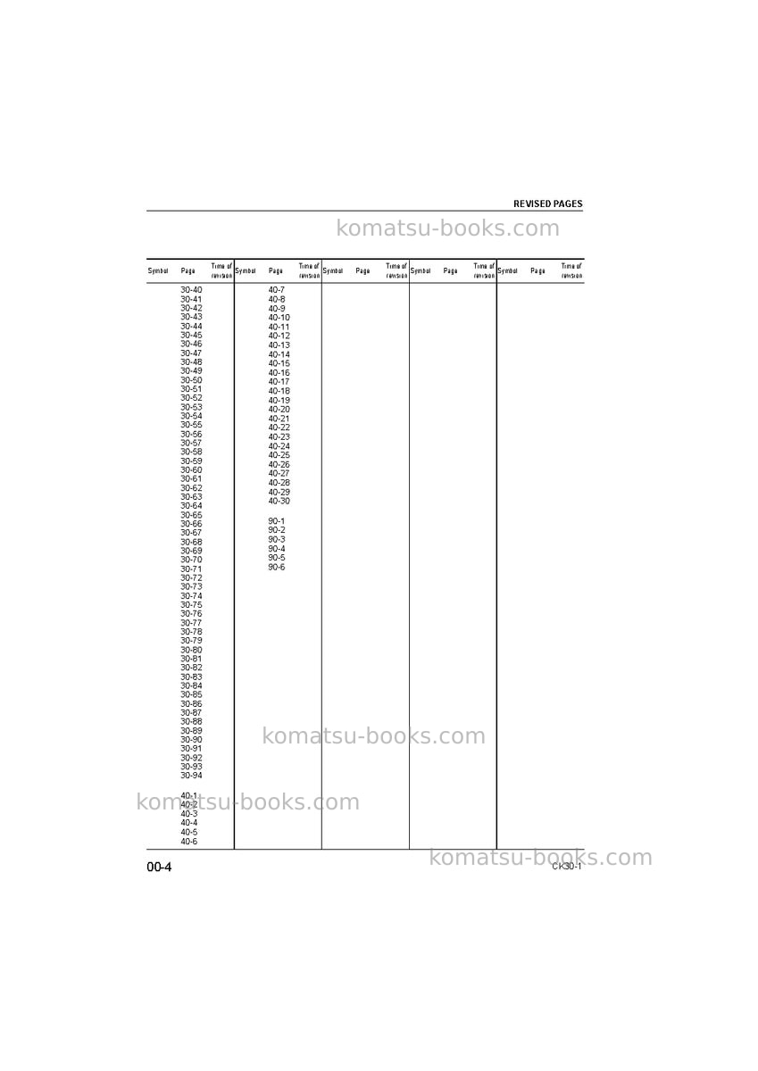 Komatsu ck30-1ita Repair & maintenance cover Page 4
