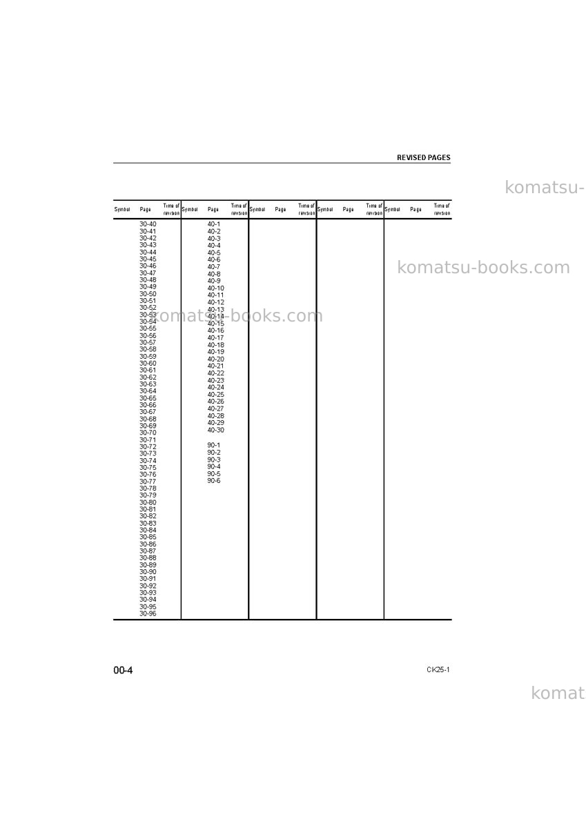 Komatsu ck25-1ita Repair & maintenance cover Page 4