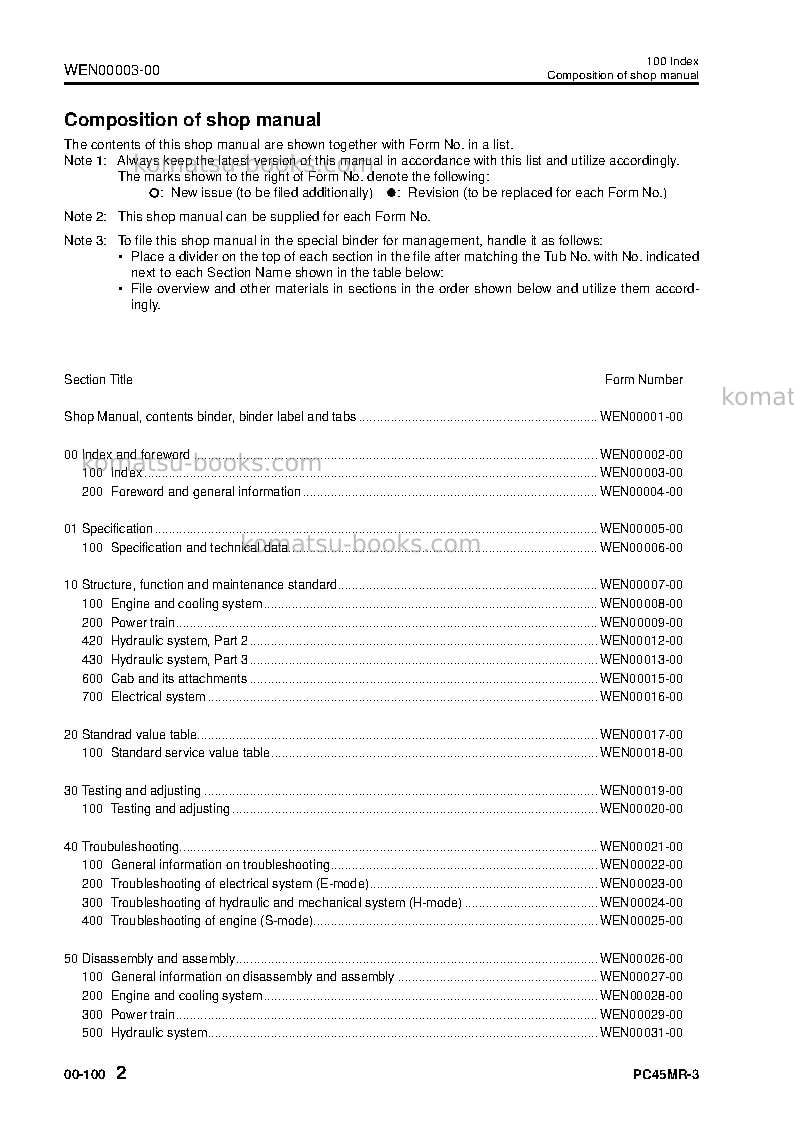 Komatsu pc45mr-3ita Repair & maintenance cover Page 4