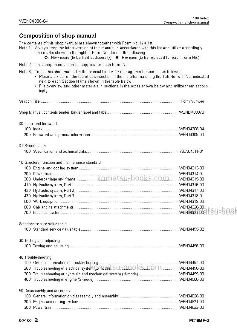 Komatsu pc18mr-3ita Repair & maintenance cover Page 4